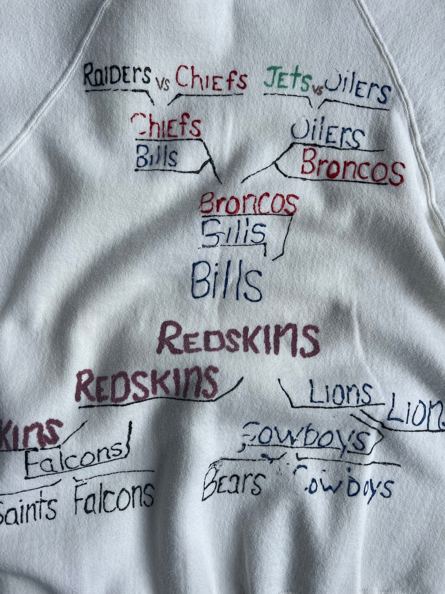 Vintage NFL Handmade Redskins VS. Bills Super Bowl Crew - M