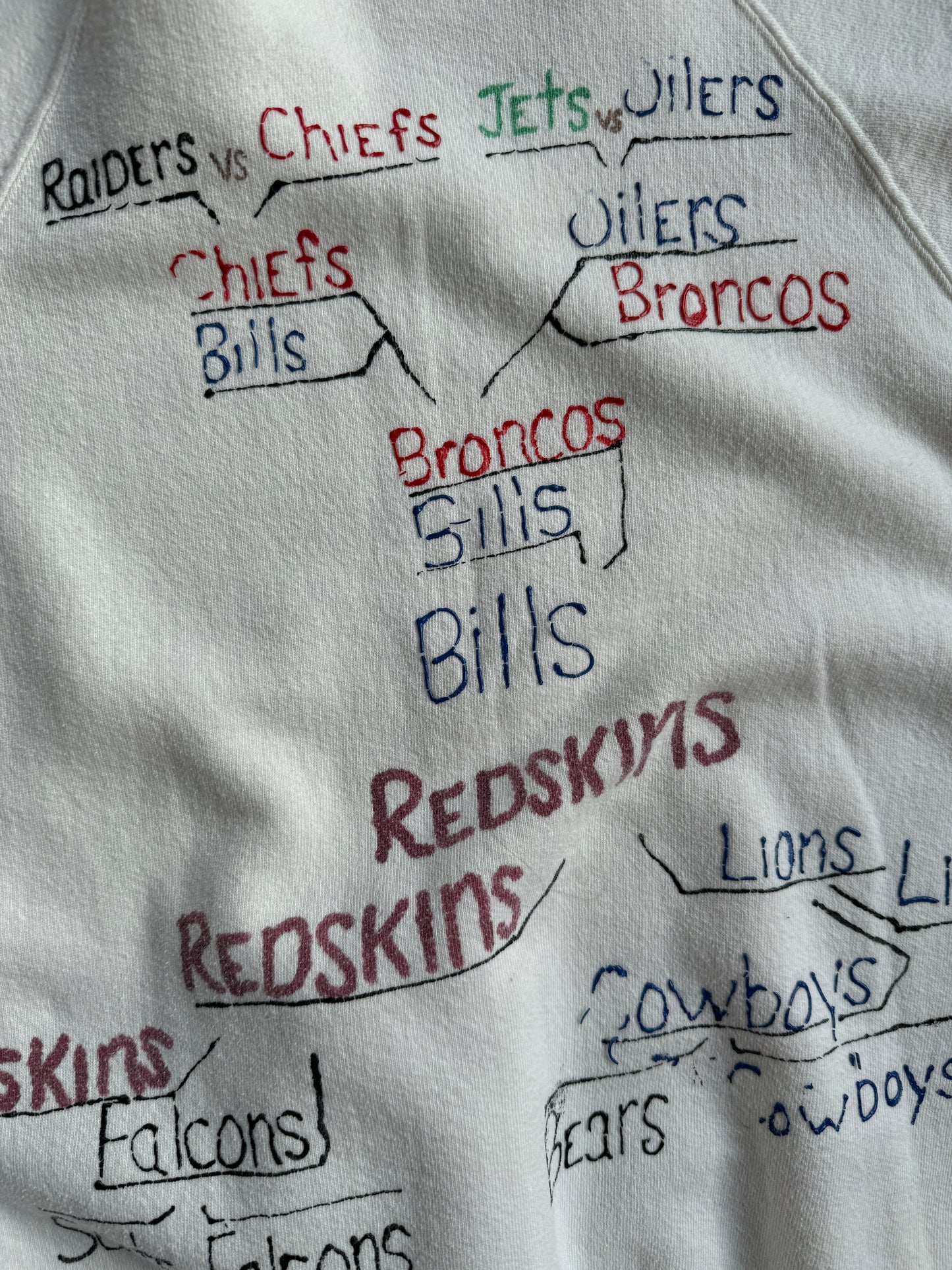 Vintage NFL Redskins VS Bills Crew - M